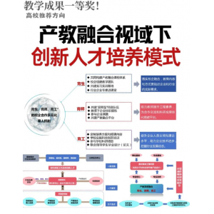 西南交大多措并举推进拔尖创新人才自主培养 聚焦数智赋能与产教