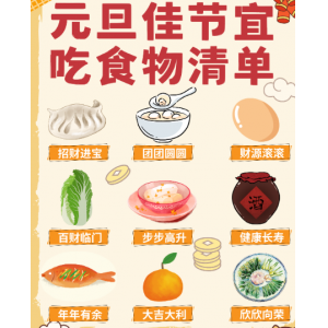元旦消费数据折射春节饮食新趋势 品质化、健康化成餐桌主流