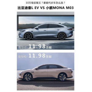 1月车市迎新车潮 小鹏比亚迪等多款车型8日集中上市