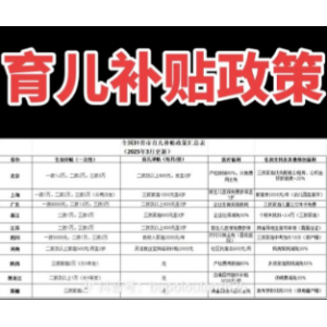 厦门推出普惠托育激励政策 乳儿班每月获补贴，社区托育覆盖率将