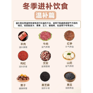 温补食材热销升温 多地市场供应充足价稳