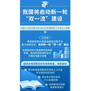 2026全国教育工作会议部署八大任务 新一轮“双一流”建设今