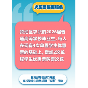 四部门联合推出高校毕业生异地求职“双惠”政策 火车票及住宿优惠落地