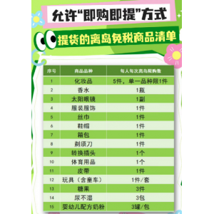 海南离岛免税化妆品「即购即提」清单扩容 高端套装销售占比单日提升15%