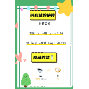 专家警示：我国超 20 省份钠摄入超标 日常饮食控钠刻不容缓