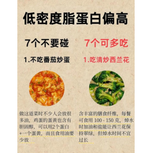 顶刊研究发布！27天适度低蛋白饮食 代谢综合征患者体重血脂双